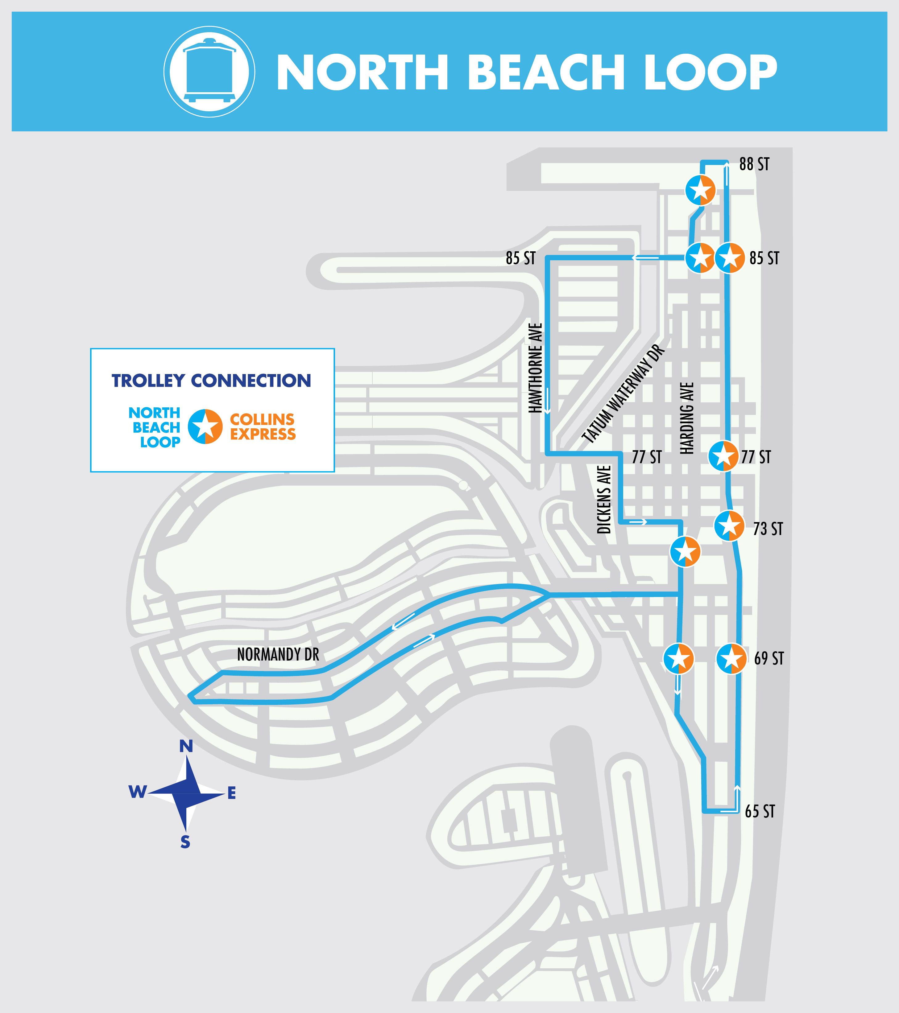north beach loop | city of miami beach
