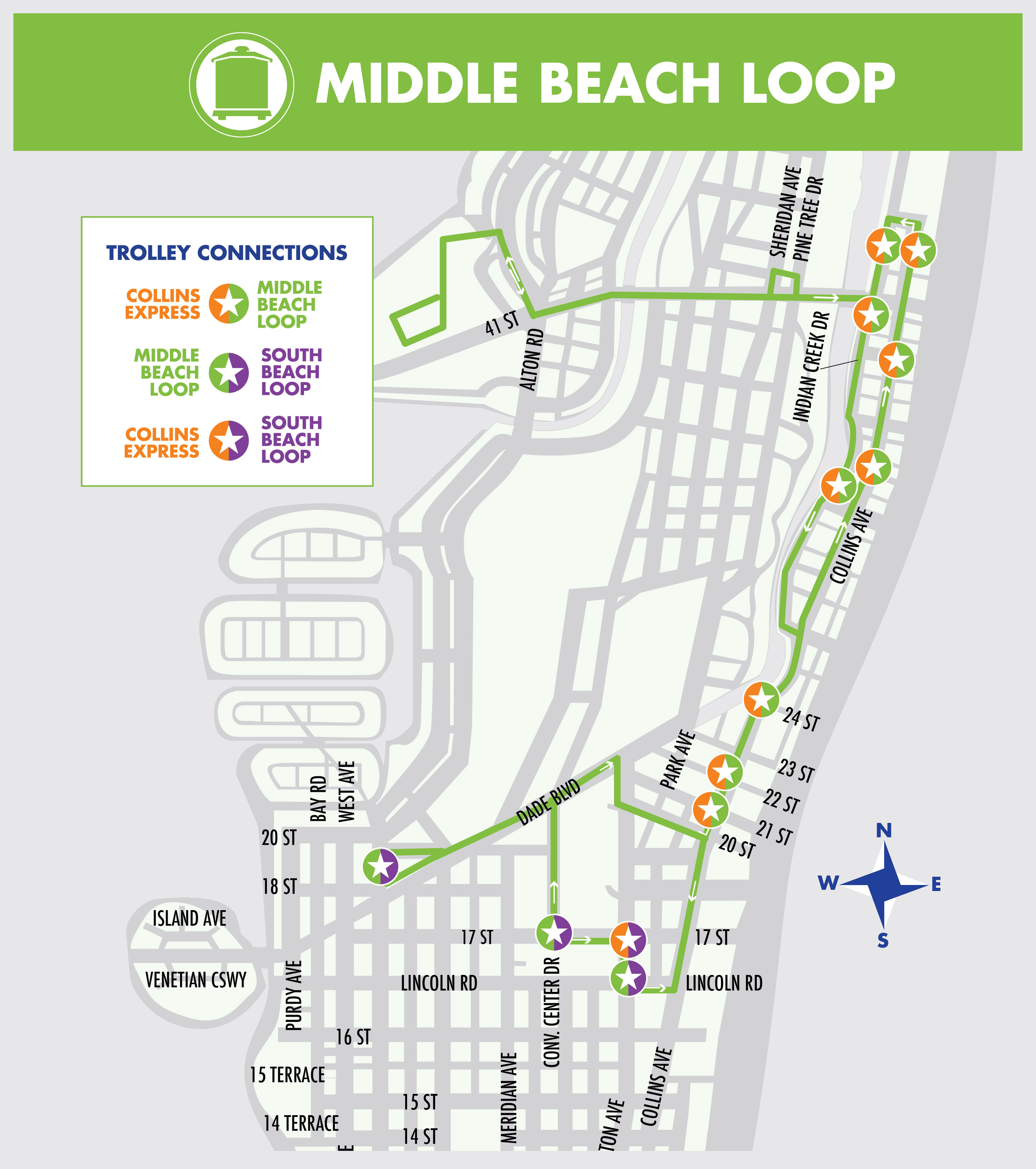 middle beach loop | city of miami beach