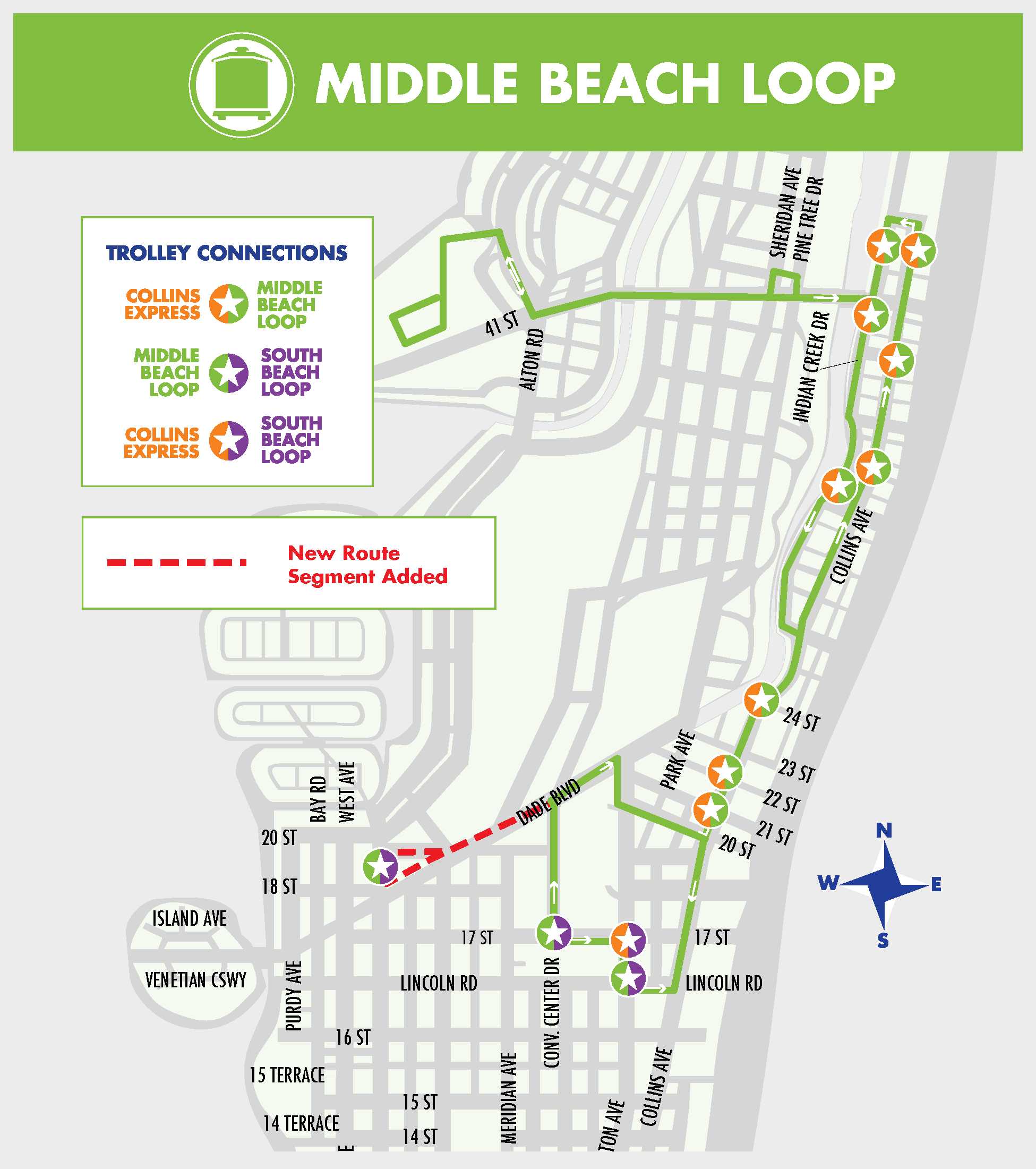 middle beach loop | city of miami beach