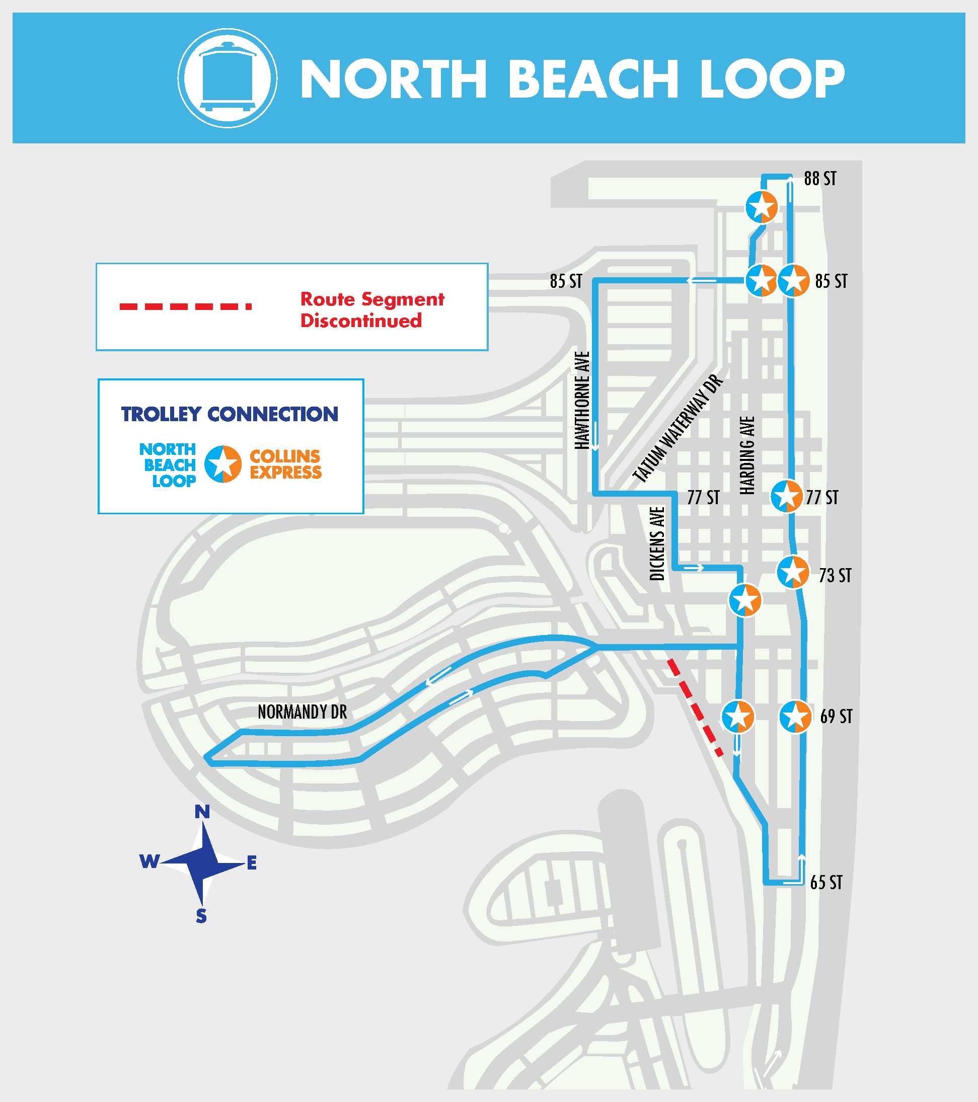 north beach loop | city of miami beach
