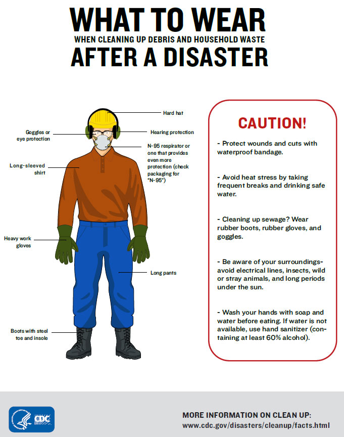 Infographic describing what to wear for clean-up after a disaster