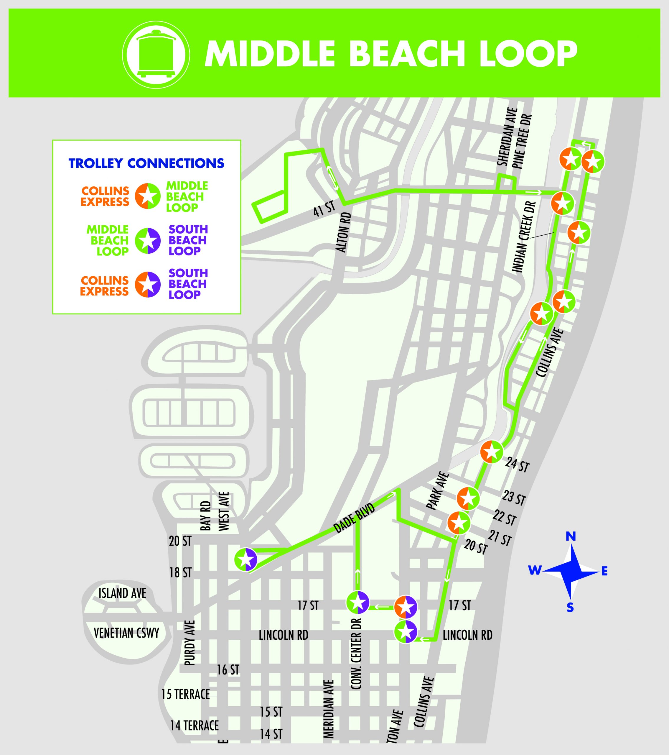Middle Beach Loop Map