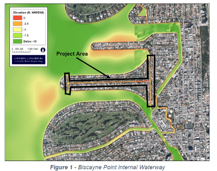 Biscayne Point Canal Waterway Dredging