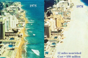 Side-by-side aerial images of Miami Beach shoreline in 1975 and 1978 showing significant widening after beach renourishment.